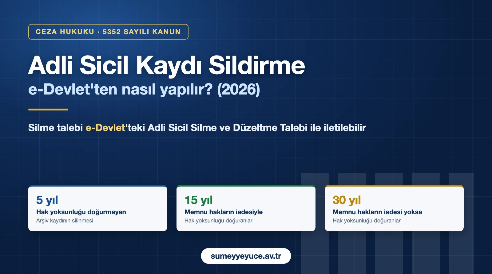 Adli Sicil Kaydı Sildirme: E-Devlet’ten Nasıl Yapılır ve Kaç Yılda Silinir?