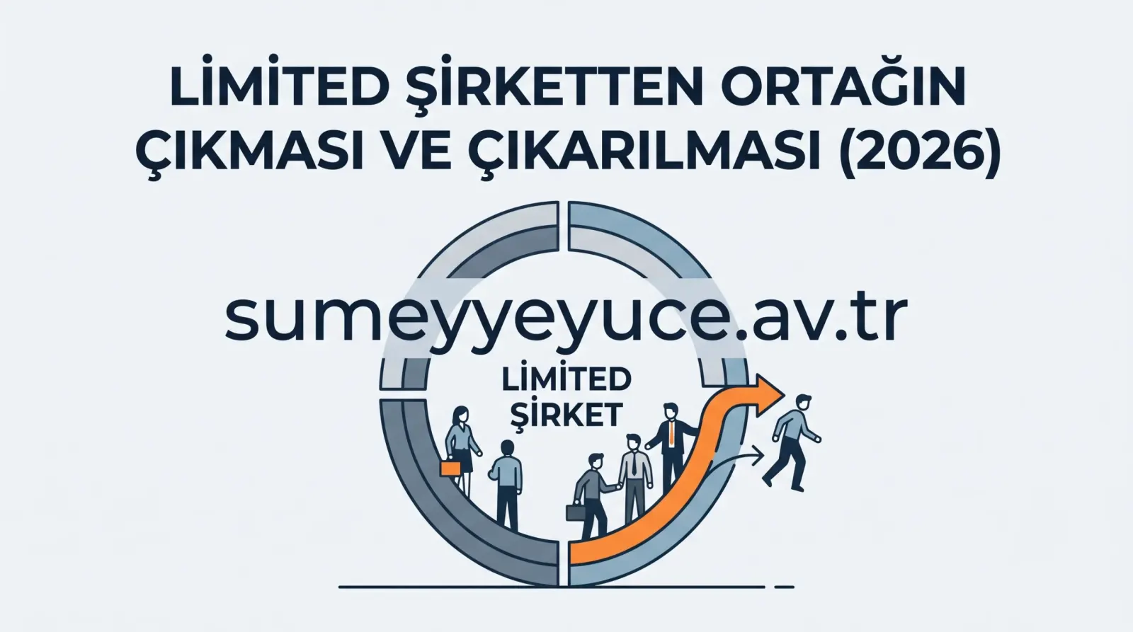 Limited şirketten ortağın çıkması ve çıkarılması sürecini anlatan rehber görseli