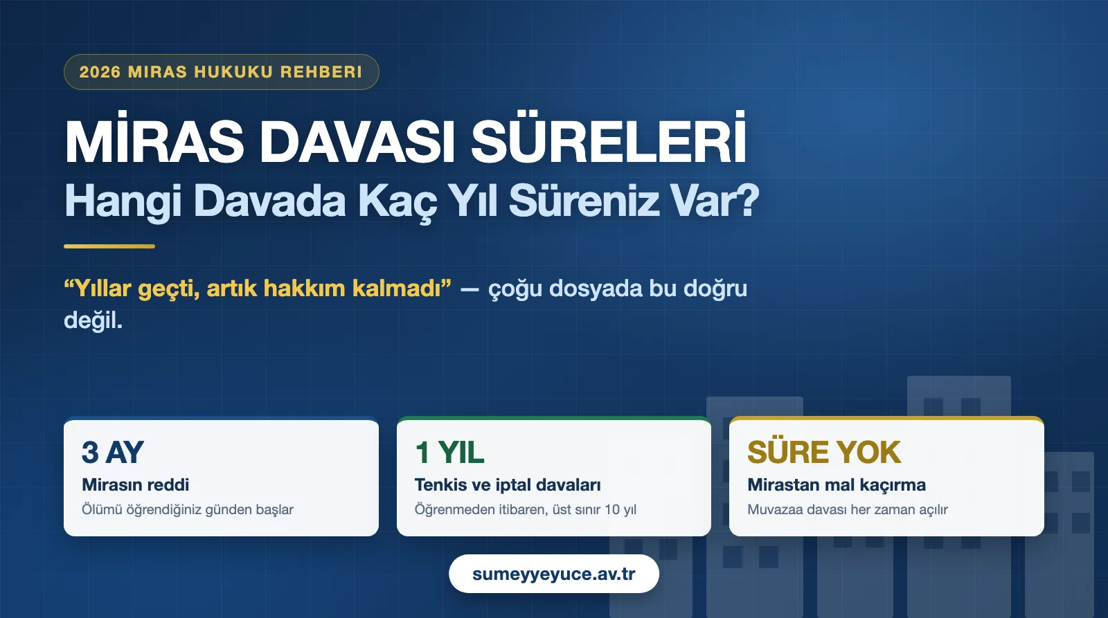 Miras Davası Kaç Yıl İçinde Açılır? Dava Dava Süre Tablosu (2026)