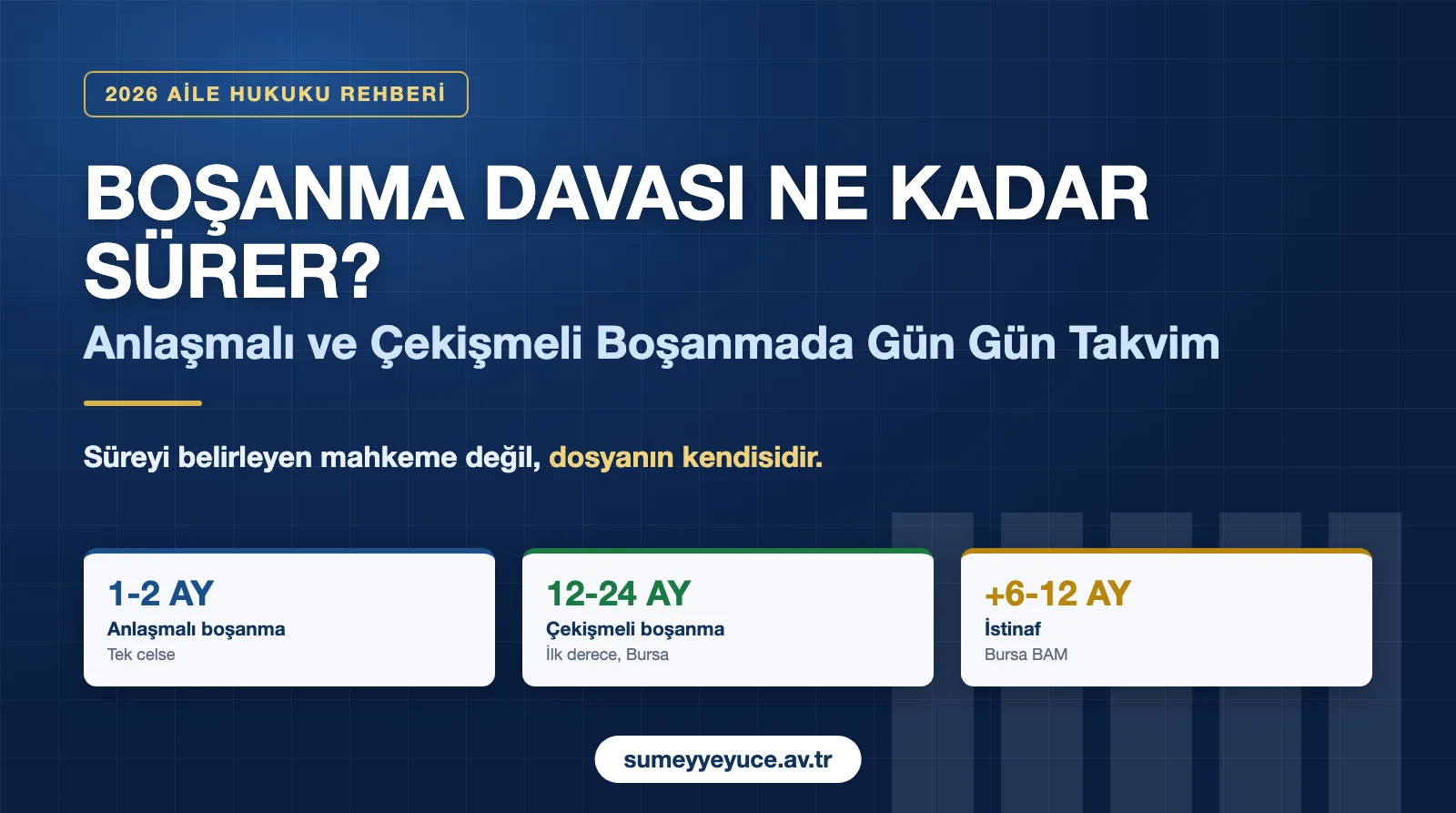Boşanma davası ne kadar sürer: anlaşmalı boşanma 1-2 ay tek celse, çekişmeli boşanma 12-24 ay, istinaf 6-12 ay