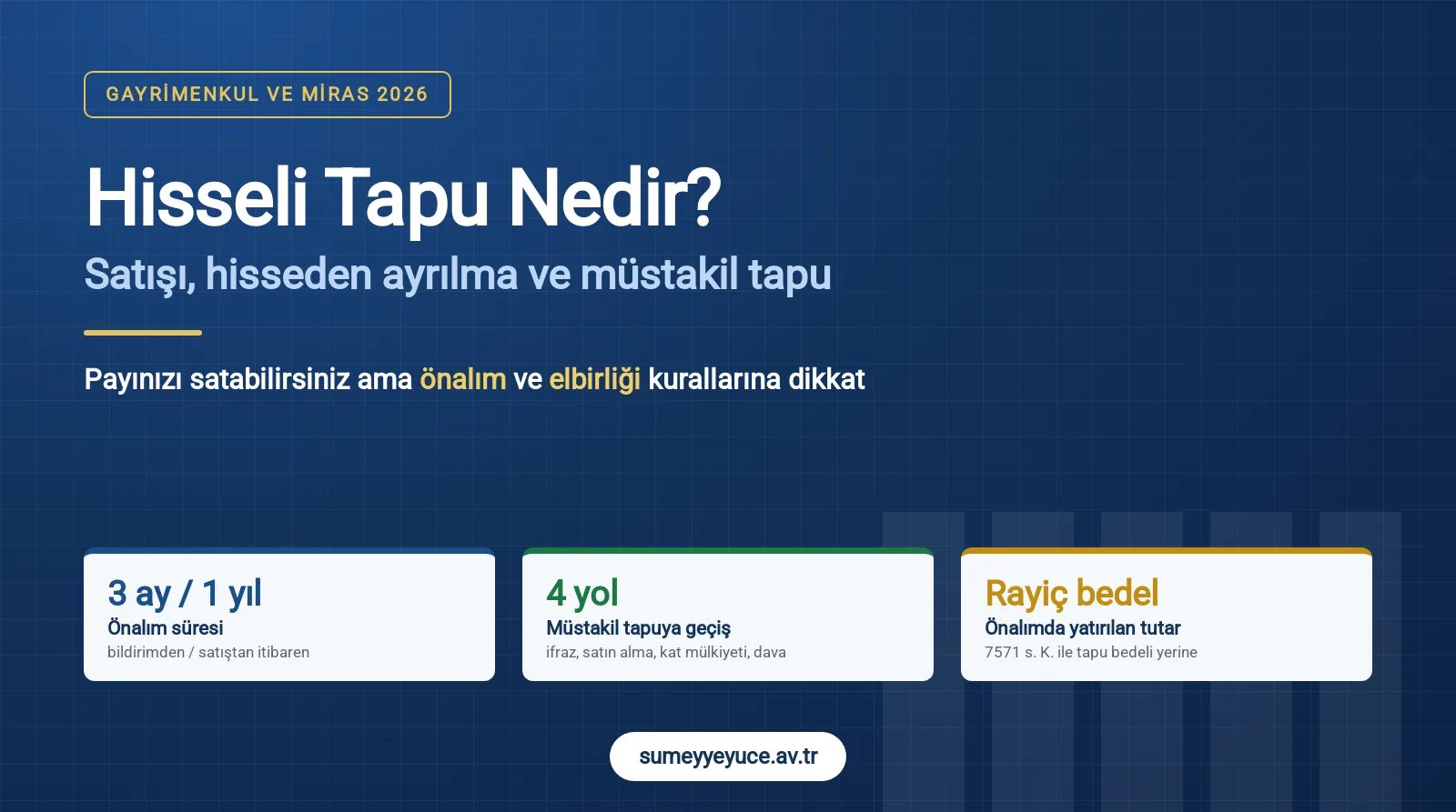 Hisseli tapu nedir: önalım süresi, müstakil tapuya geçmenin 4 yolu ve rayiç bedel kuralı