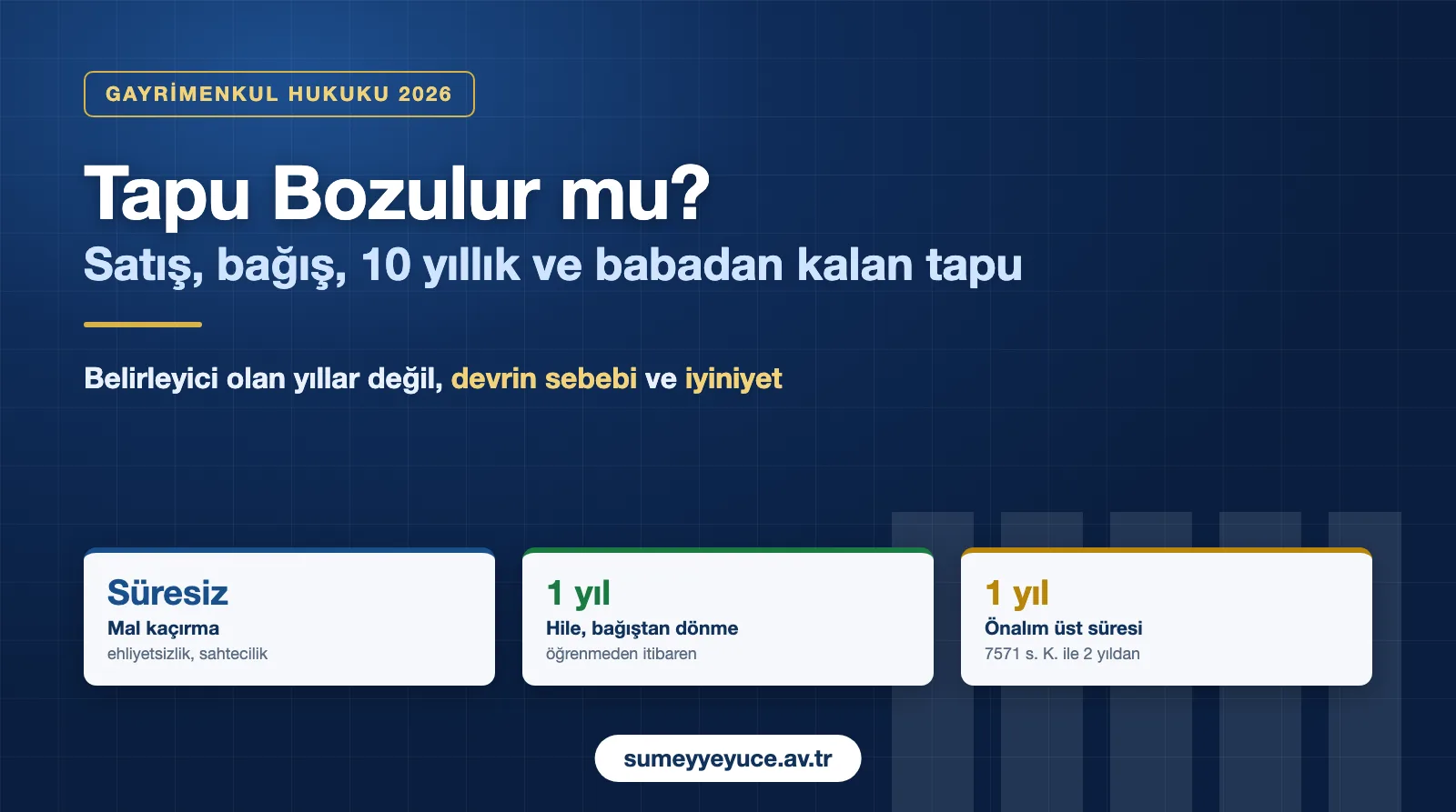 Tapu bozulur mu: satış, bağış, 10 yıllık tapu ve önalım süreleri