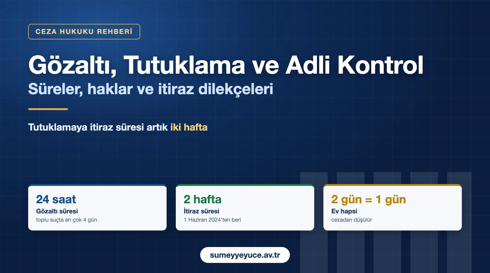 Gözaltı süresi, tutuklamaya itiraz ve adli kontrol: imza, yurt dışı yasağı, ev hapsi