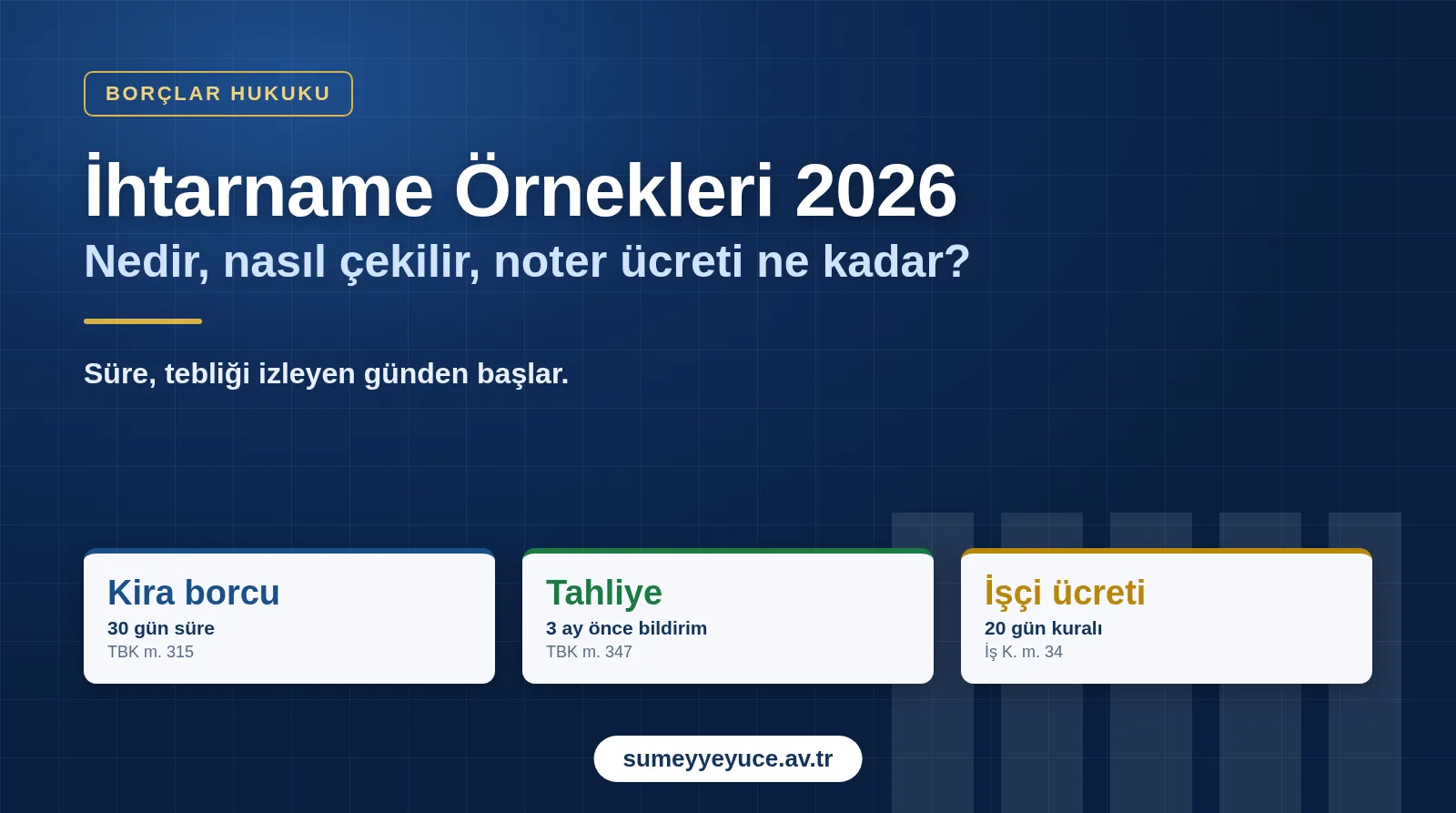 İhtarname örnekleri 2026: kira borcu ihtarnamesi 30 gün süre, tahliye ihtarnamesi 3 ay önce bildirim, işçi ücret alacağı 20 gün kuralı